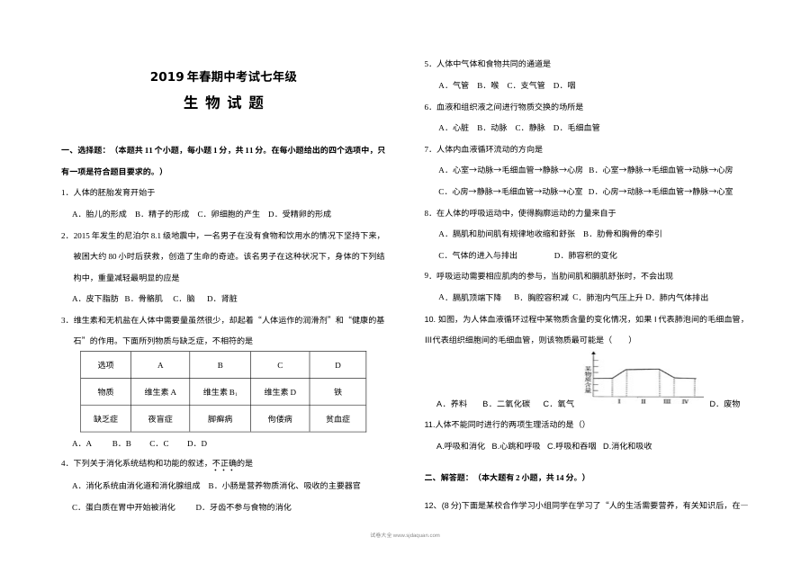 2019年青山中学七年级生物下学期期中考试试卷（通用版含答案）