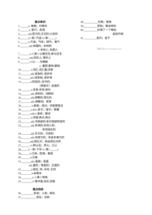 人教版高一英语必修一 Unit 2 English Around the World 基础知识同步训练卷