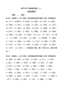 人教版小学一年级语文汉语拼音单元测试资料汇总（含音节拼读与儿歌巧记）