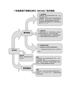 人教版新起点小学一年级英语下册Unit 5 Drink同步练习题
